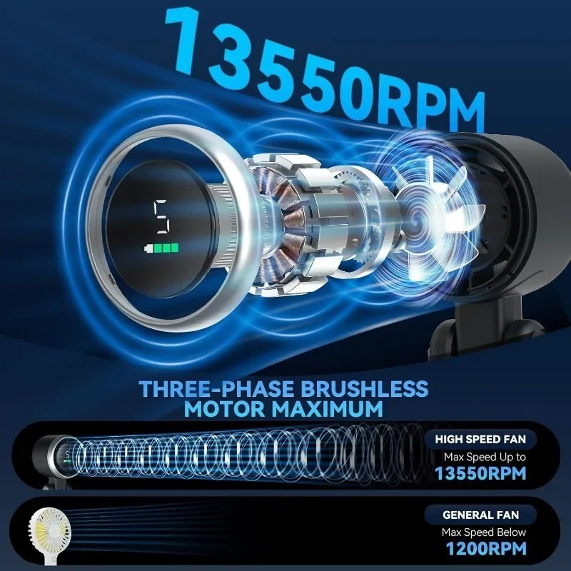 Handheld Fan 3-in-1 ,5-speedFo - Usb Fan Silent 评论和价格