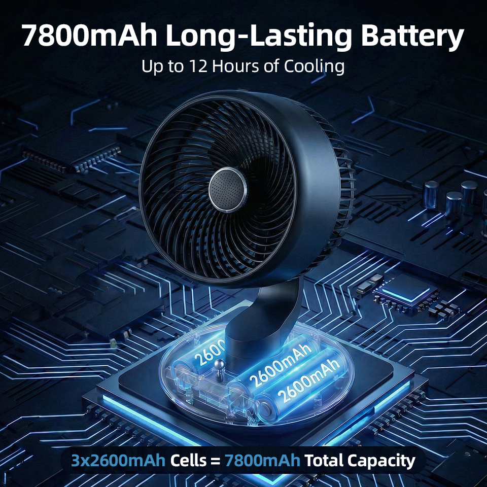 7800mAh USB Desk Fan 5 Speed A - Usb Fan Silent 评论和价格