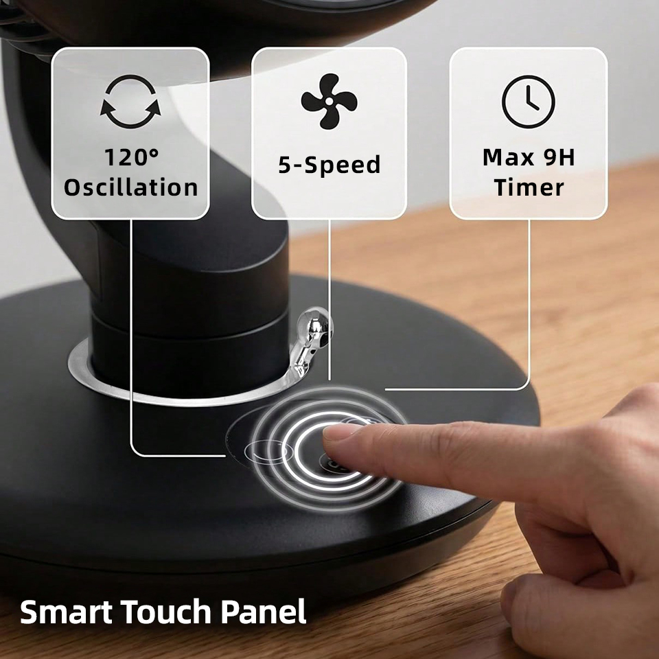 7800mAh USB Desk Fan 5 Speed A - Usb Fan Silent 评论和价格