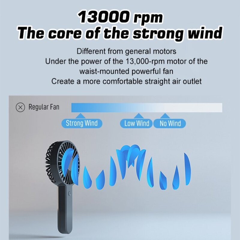 2-in-1 USB Clip Fan Mini Porta - Usb Fan Silent 评论和价格
