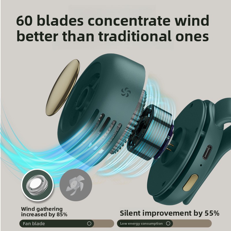 Whirlwind Leafless Fan With Po - Usb Fan Silent 评论和价格